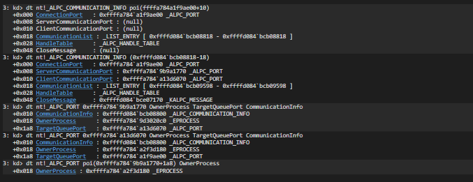 All ports dumped — full triangle proven